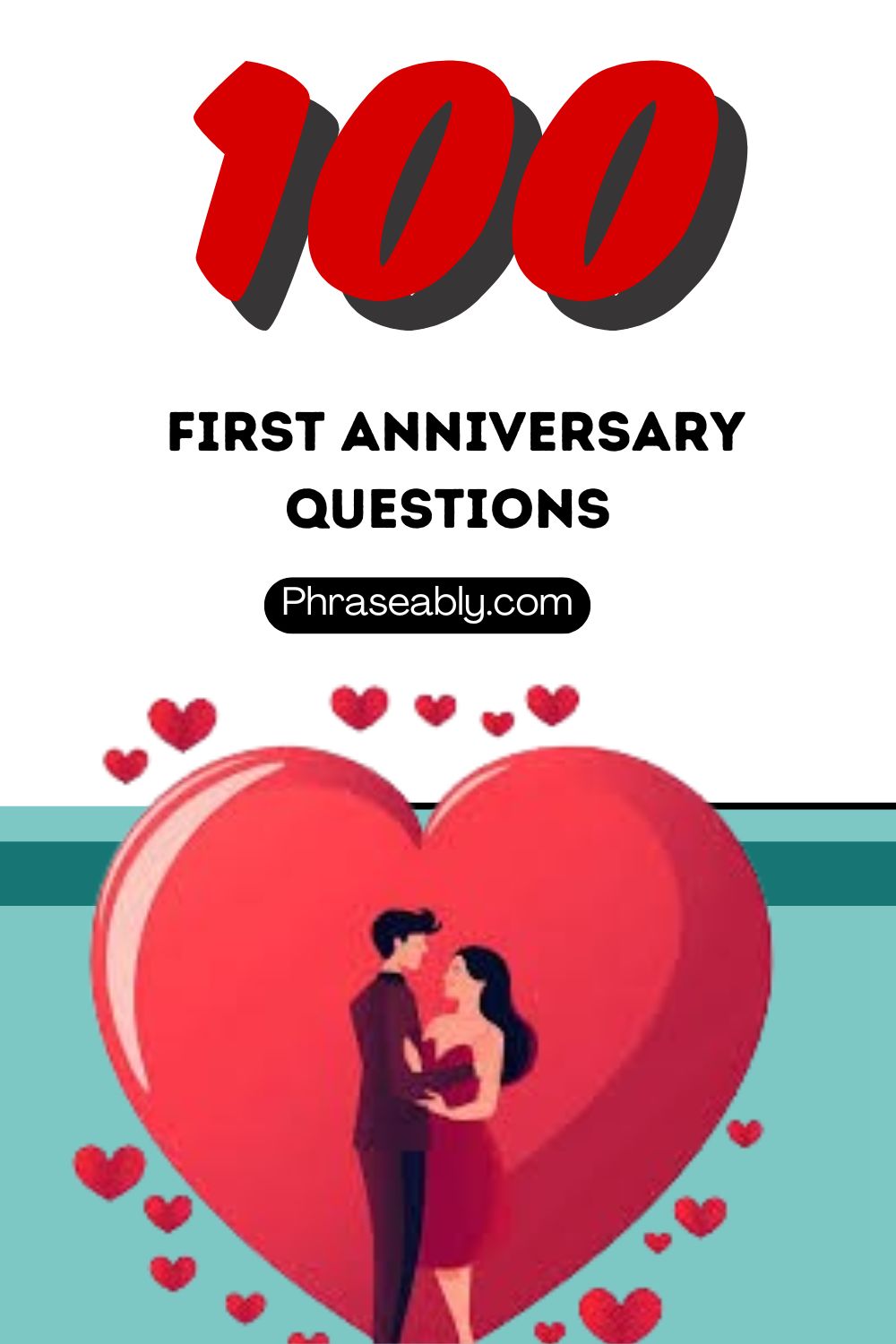 First Anniversary Questions